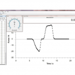Datenübertragungssoftware für Kraft-Zeit-Messungen