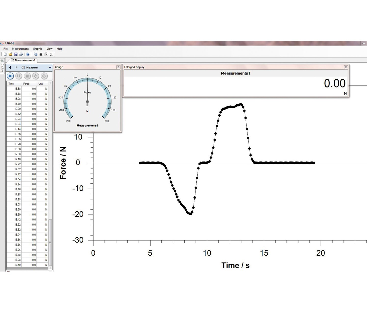Datenübertragungssoftware für Kraft-Zeit-Messungen