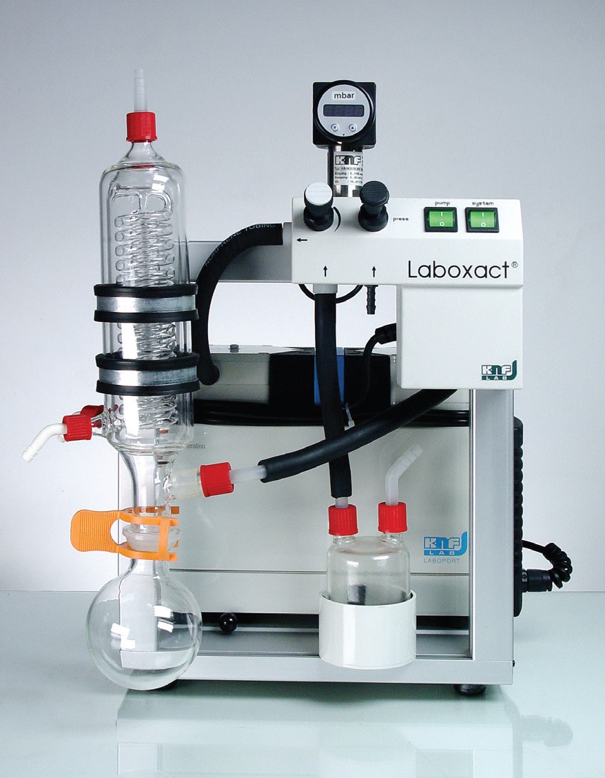 Verwendung von LABOXACT®